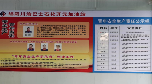 開元加油站開展省、市青年安全示范崗創(chuàng)建活動(圖1)